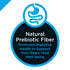 Purina Pro Plan Focus Chicken & Rice Formula Adult Small & Toy Breed Dry Dog Food  