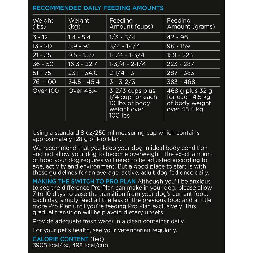 Purina Pro Plan Focus Sensitive Skin & Stomach Formula Lamb & Oat Meal Formula Dry Dog Food  