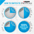 Purina Pro Plan Focus Sensitive Skin & Stomach Formula Lamb & Oat Meal Formula Dry Dog Food  