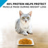 Purina Pro Plan Focus Weight Management Chicken & Rice Formula Dry Cat Food  