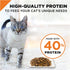 Purina Pro Plan Savor Chicken & Rice Formula Dry Cat Food  