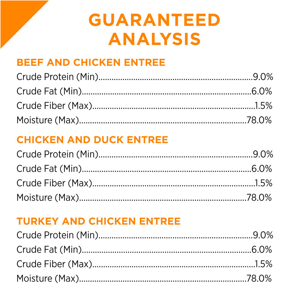 Purina Pro Plan Savor Grain-Free Classic Entrees Adult Wet Dog Food Variety Pack  
