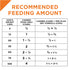 Purina Pro Plan Savor Grain-Free Classic Entrees Adult Wet Dog Food Variety Pack  