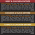 Purina Pro Plan Savor Grain-Free Classic Entrees Adult Wet Dog Food Variety Pack  