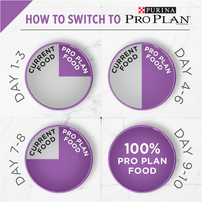 Purina Pro Plan Sport All Life Stages Performance 30/20 Salmon & Rice Formula Dry Dog Food  