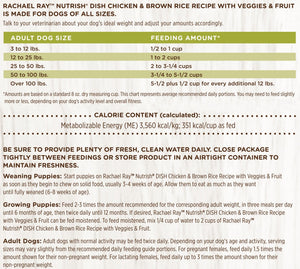 Rachael ray dog food 2024 calories