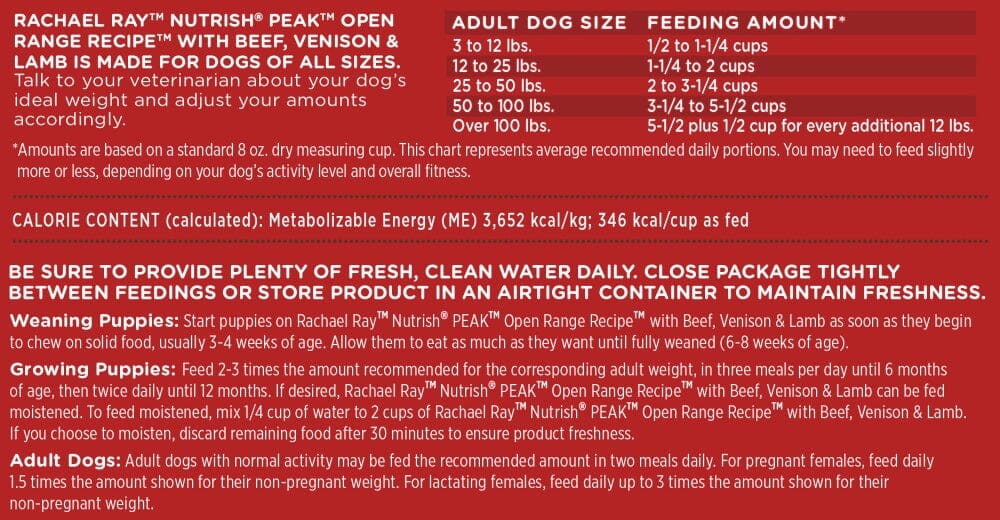 Nutrish dog outlet food feeding chart