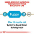 Royal Canin Breed Health Nutrition Bulldog Puppy Dry Dog Food  