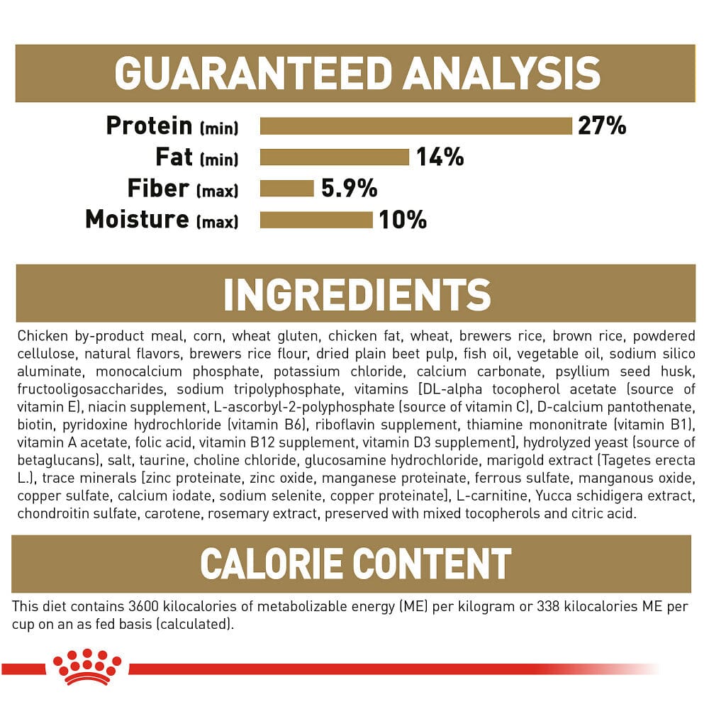 Royal Canin Breed Health Nutrition Golden Retriever Puppy Dry Dog Food  