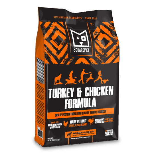 Squarepet Canine Nutrition Turkey & Chicken Dry Dog Food - 23 lb Bag  