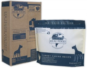 Steve's Real Food Dog Frozen Prey Turkey Patties Bulk - 20 lbs