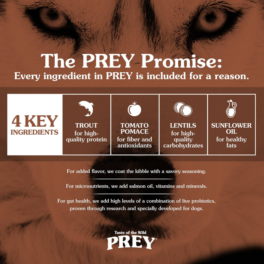 Taste Of The Wild Grain Free Prey Limited Ingredient Trout Dry Dog Food  