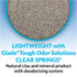 Tidy Cats Clear Springs Scent LightWeight Glade Tough Odor Solutions Clumping Cat Litter  