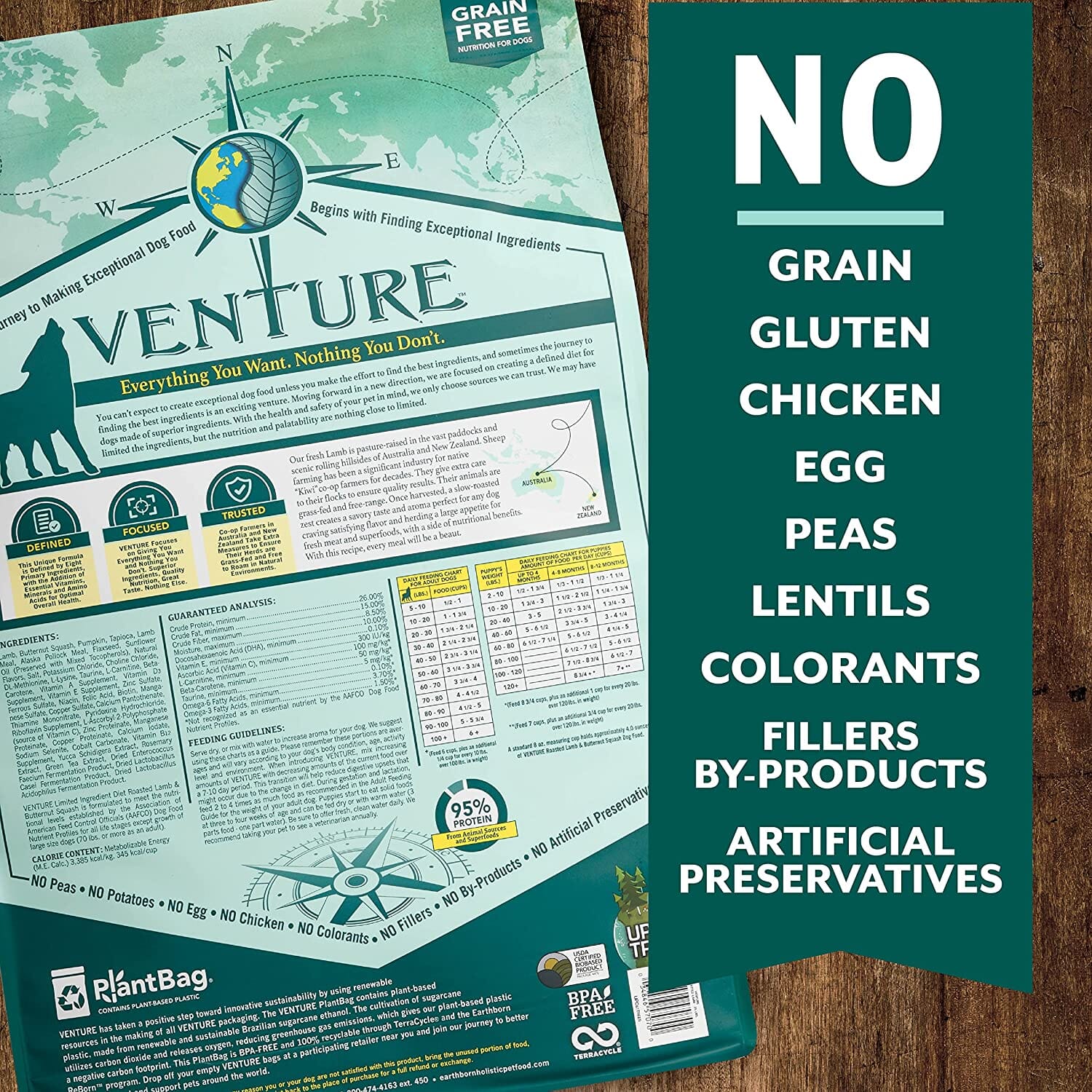 Venture Limited Ingredient Diet Grain-Free Dry Dog Food - Lamb - 12.5 Lbs  