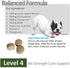 Vet Worthy Joint Support Level 4 Cat and Dog Supplement - 60 ct Tablets  