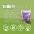 Vital Essentials Nibblets Turkey Entrée Freeze-Dried Dog Food - 1 Lb  