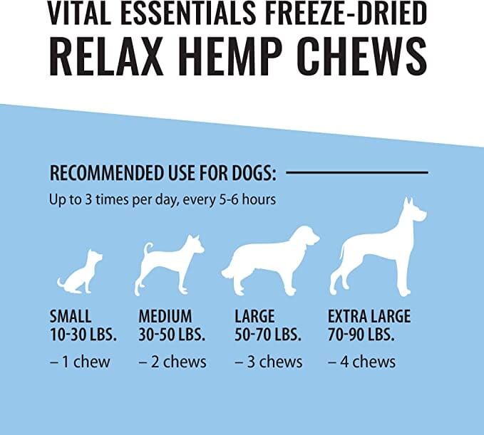 Vital Essentials RELAX Hemp Chews Freeze-Dried Dog Treats - 3 Oz  