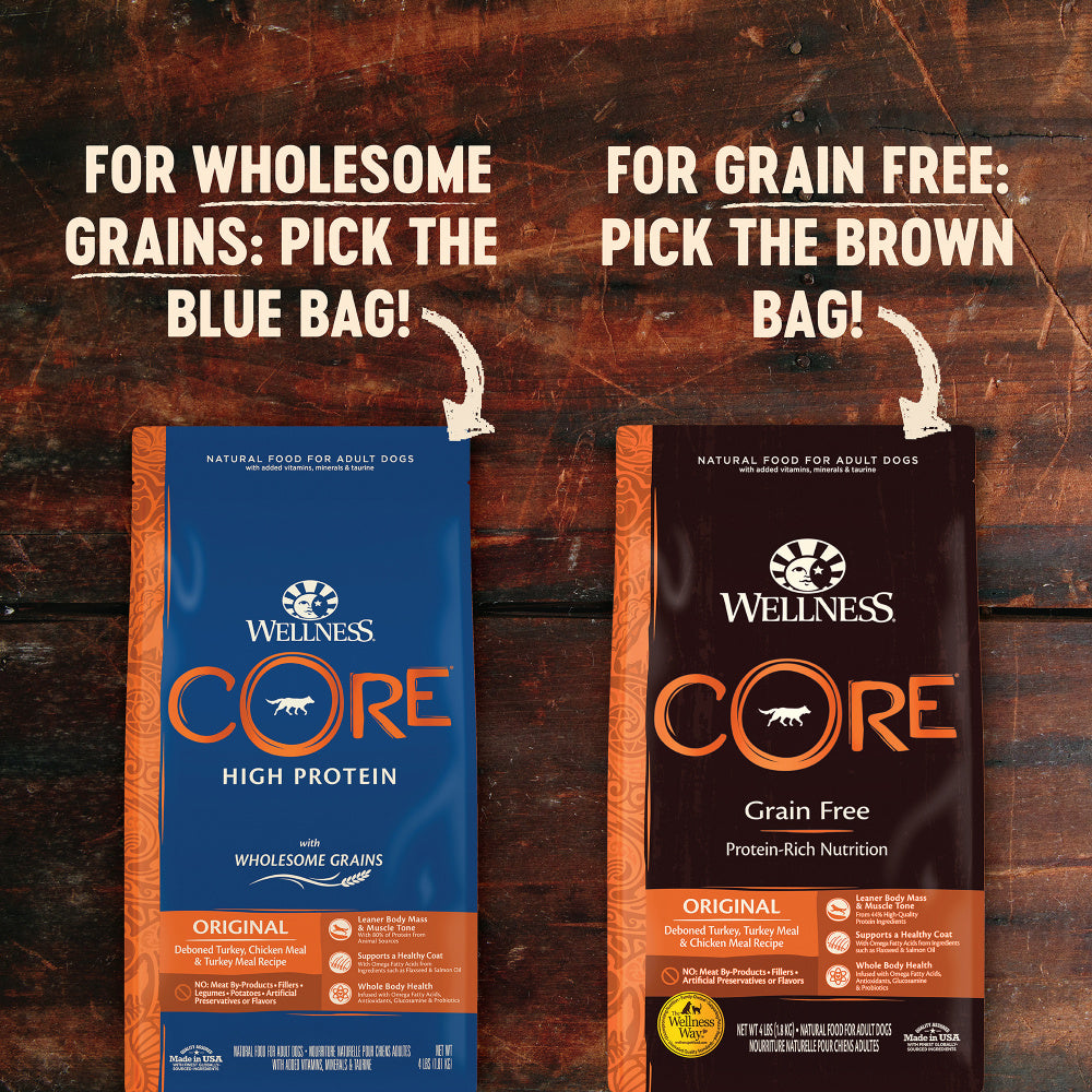 Wellness CORE Natural Grain Free Original Turkey & Chicken Recipe Dry Dog Food  